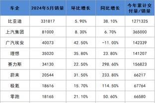 188bet体育1