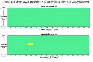 京多安谈克罗斯回归：纳帅曾征求我的意见，我和克罗斯彼此欣赏